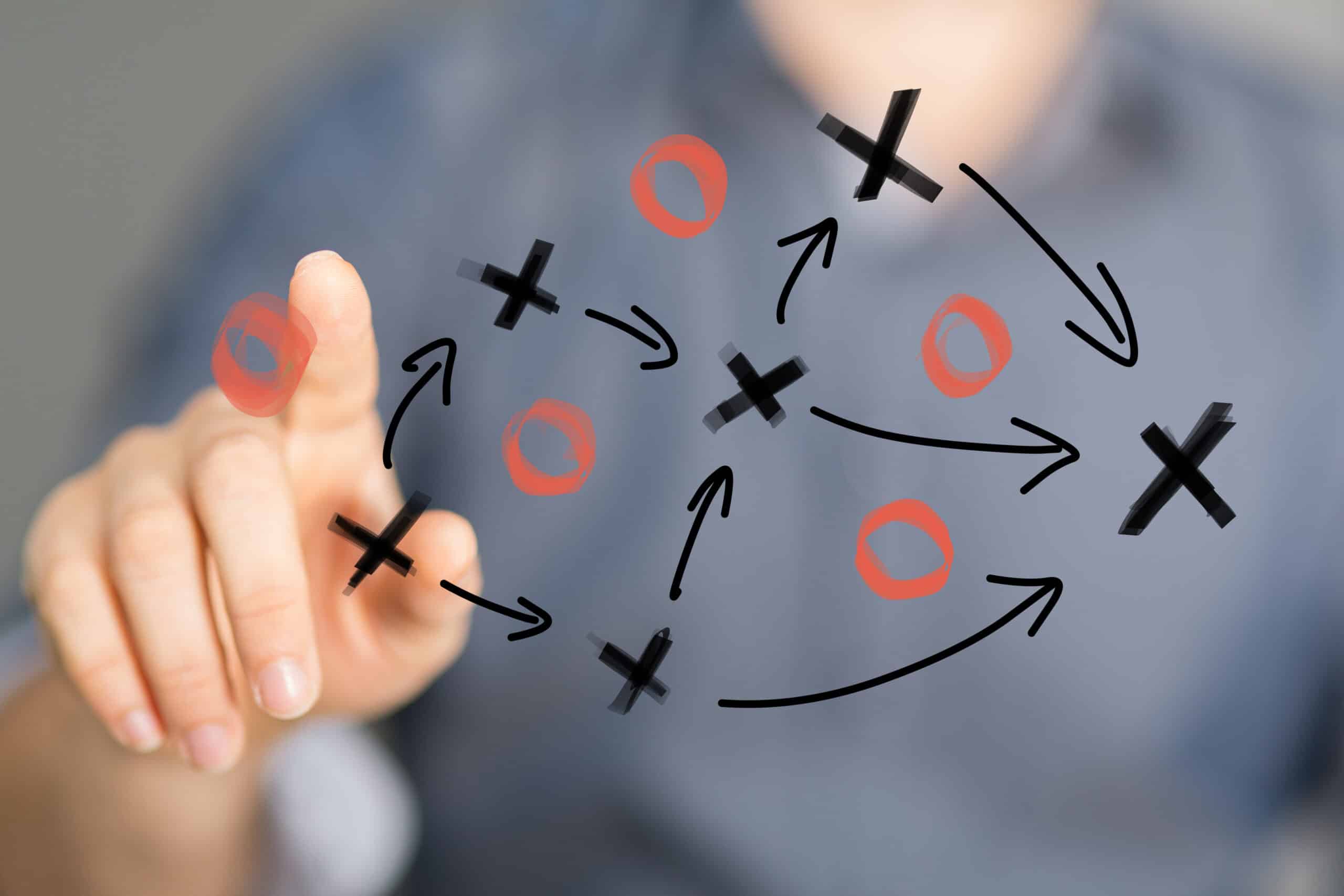 Cyber Risk Management Archives - Triad InfoSec