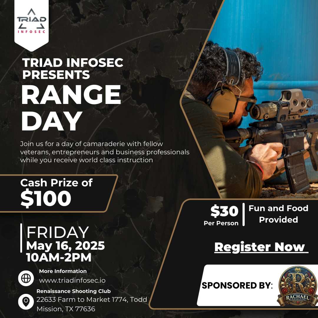 Range Day 0516 (Mock 1)